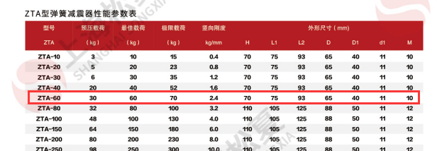立式水泵怎麽選擇成人在线看片器